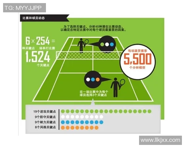 深圳网球队反击战术解析与实战应用探讨