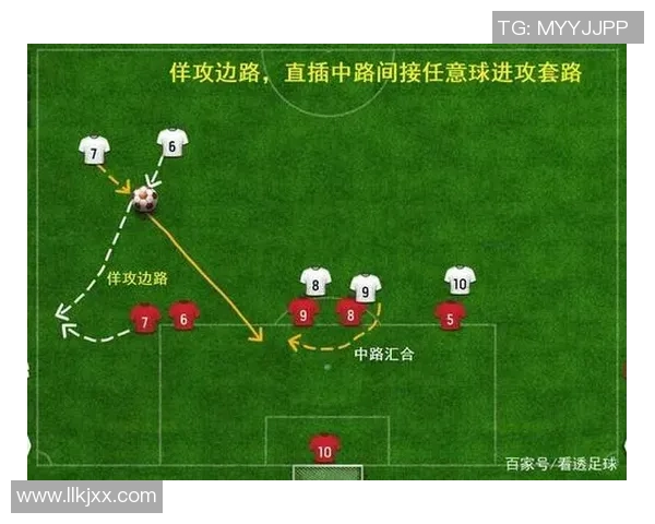 足球热点：解读深圳足球队的盯防